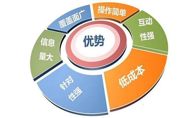 中国·1277星际电子游戏(股份有限公司)-Official website