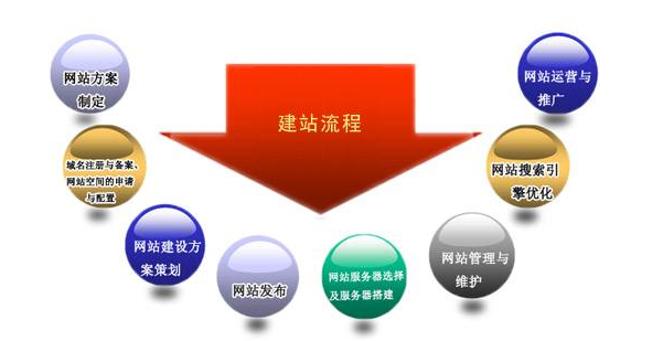 中国·1277星际电子游戏(股份有限公司)-Official website