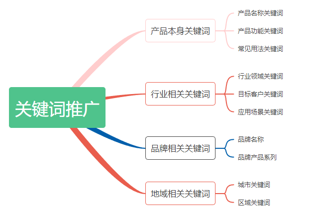 中国·1277星际电子游戏(股份有限公司)-Official website