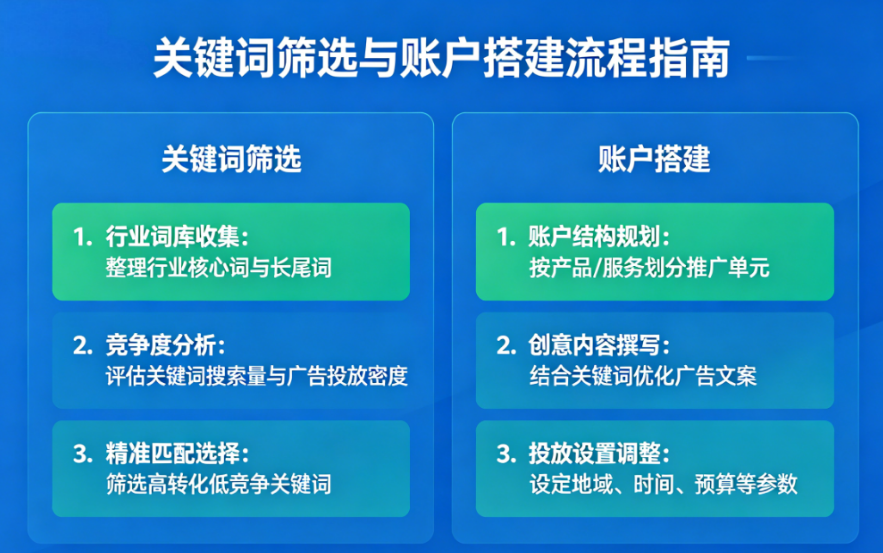中国·1277星际电子游戏(股份有限公司)-Official website