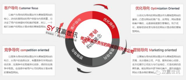 中国·1277星际电子游戏(股份有限公司)-Official website